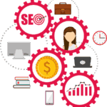 SEO Company