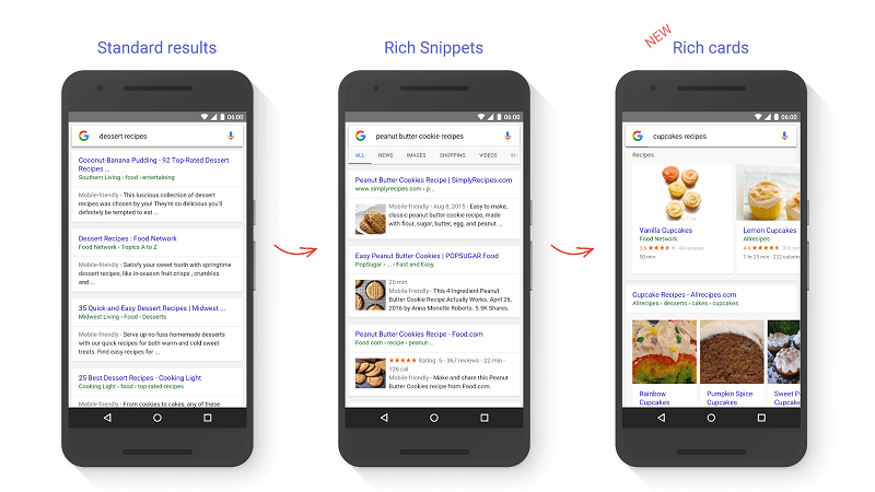 Google Phones