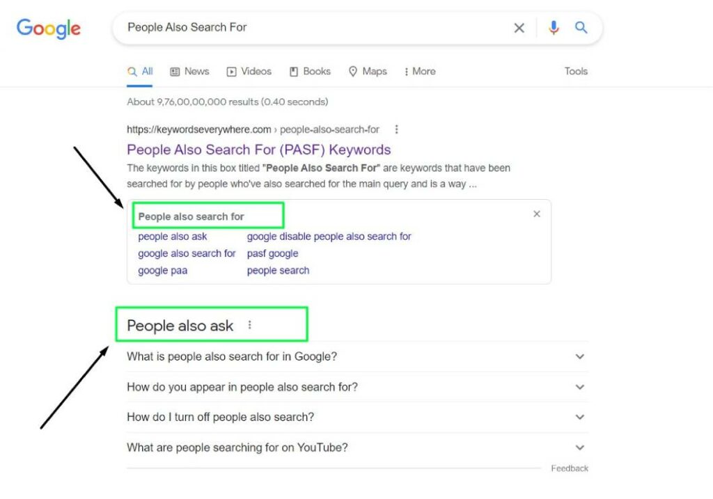 People Also Search For 1 1024x717 1