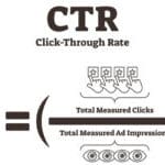 Organic Click through Rate