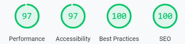 Measure page quality